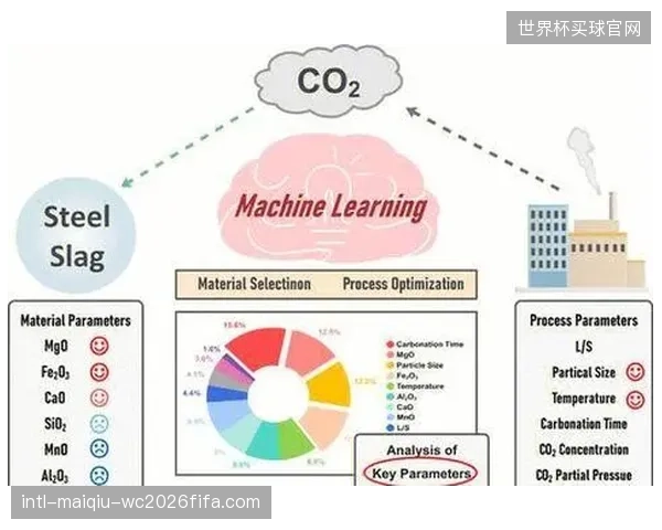 深度学习对伤病风险的精确预测，宣告了体育保险行业依赖历史赔付率的粗放时代结束