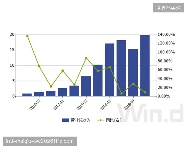 2026年后，绿道战事焦点将从“连接”转向基于边缘计算的“瞬时反应
