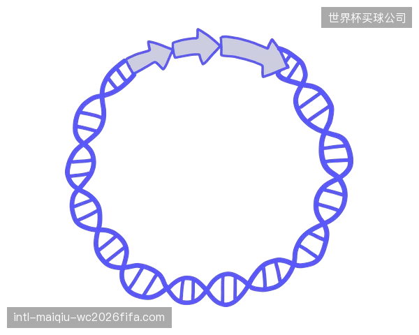 职业体育的“基因“解码：运动基因组学正在从辅助选材升级为运动员发展路径规划的核心依据